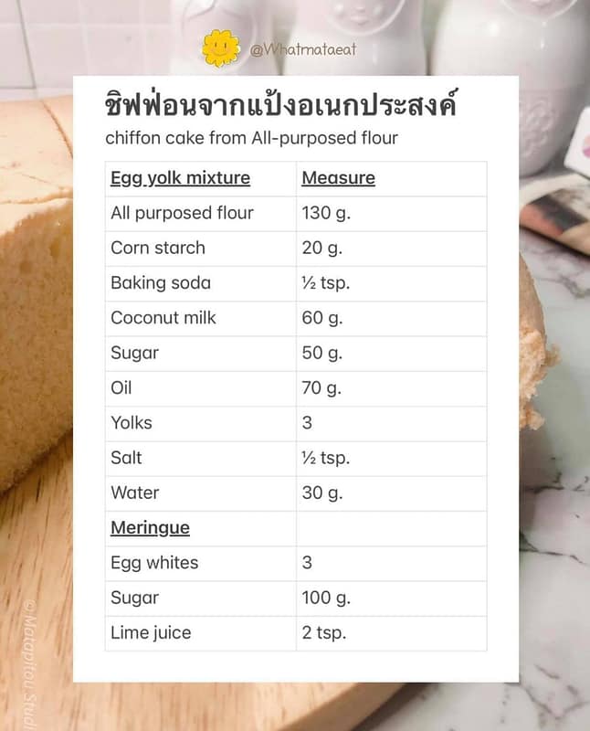 แป้งอเนกประสงค์, All purposed flour
